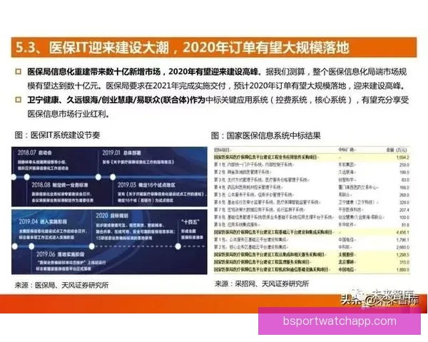 B体育最新官网入口全新上线带来极速观看体验