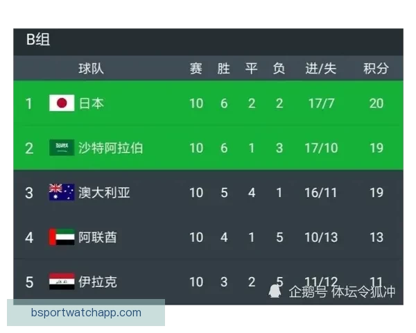 世界杯足球竞猜全攻略：提升胜率与投注技巧全面解析