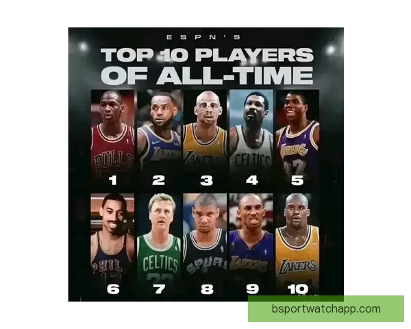 ESPN解析詹姆斯未来去向六大热门球队曝光薪资让步幅度成关键变量