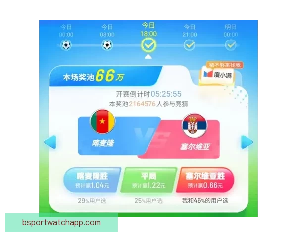 世界杯竞猜游戏玩法全面解析 轻松参与赢大奖的方法与技巧 世界杯竞猜游戏玩法全面解析 轻松参与赢大奖的方法与技巧