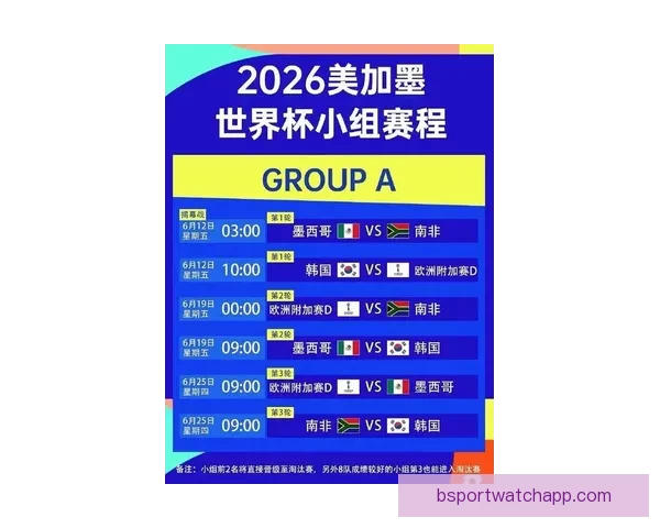 2026世界杯主要比赛场地全景解析与精彩赛事预览指南