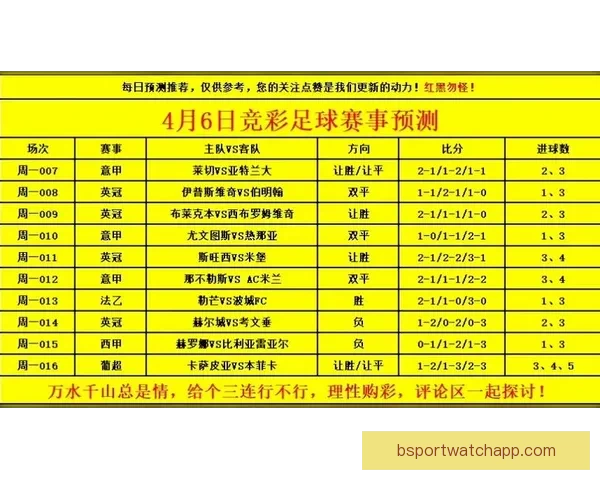 世界杯竞猜游戏精彩纷呈，赢取丰厚奖励，展现你对足球的独特见解与预测实力