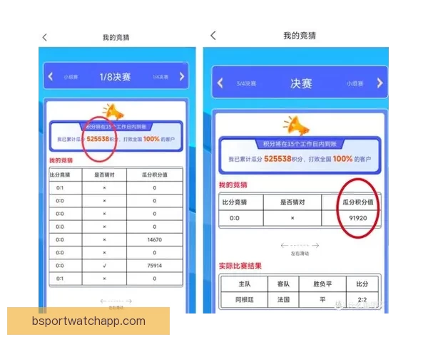 世界杯竞猜游戏玩法揭秘 如何通过策略赢得更多奖励