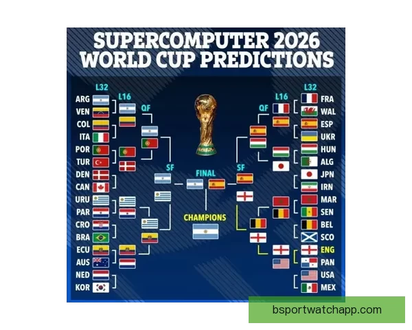 2026世界杯投注赔率分析及热门球队胜算预测